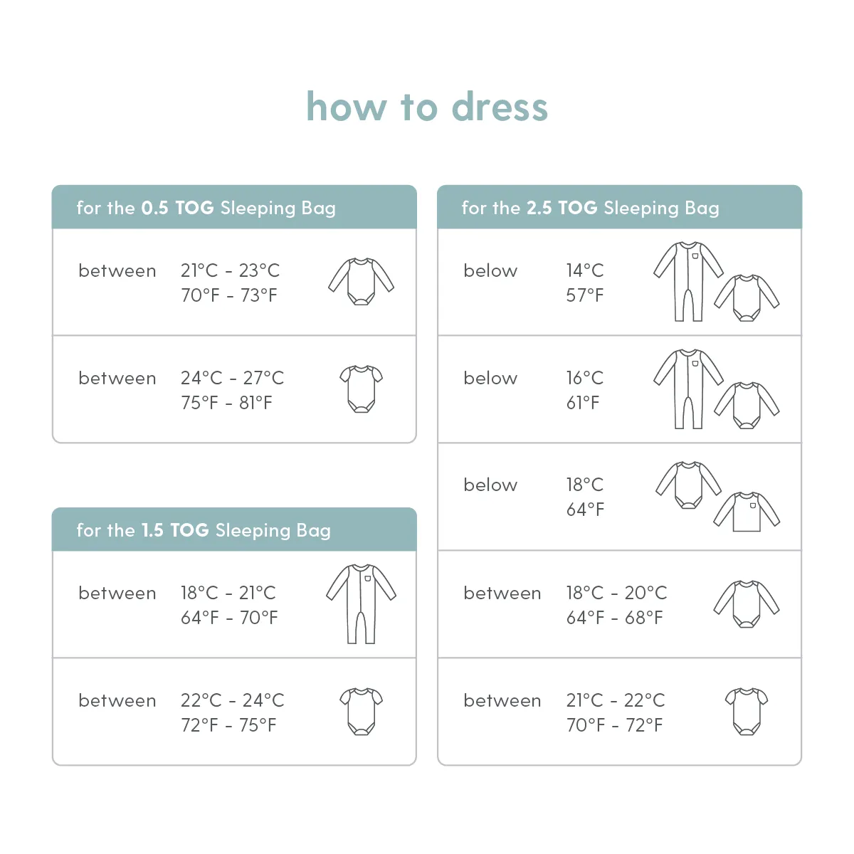 Star Muslin Bedtime Set 1.5 TOG